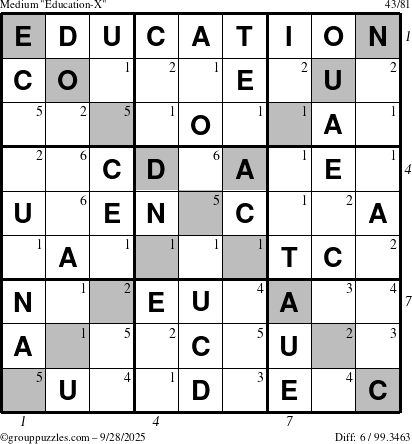 The grouppuzzles.com Medium Education-X puzzle for Sunday September 28, 2025 with all 6 steps marked