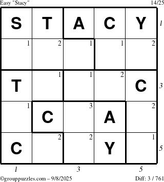 The grouppuzzles.com Easy Stacy puzzle for Monday September 8, 2025 with all 3 steps marked
