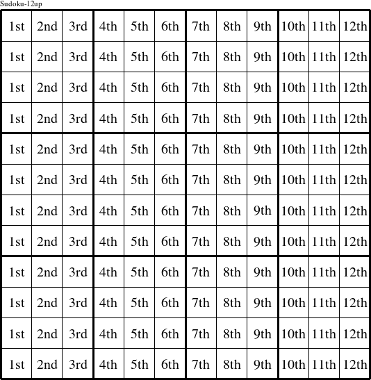 Each column is a group numbered as shown in this Sudoku-12up figure.