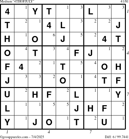 The grouppuzzles.com Medium 4THOFJULY-c1 puzzle for Friday July 4, 2025 with all 6 steps marked