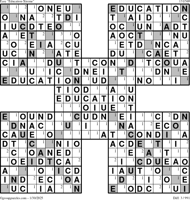 The grouppuzzles.com Easy Education-Xtreme puzzle for Thursday January 30, 2025 with the first 3 steps marked