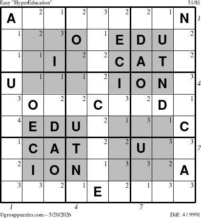 The grouppuzzles.com Easy HyperEducation-i23 puzzle for Wednesday May 20, 2026, suitable for printing, with all 4 steps marked