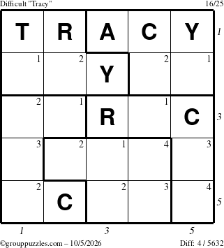 The grouppuzzles.com Difficult Tracy puzzle for Monday October 5, 2026 with all 4 steps marked