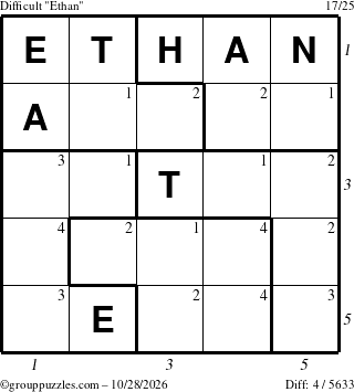 The grouppuzzles.com Difficult Ethan puzzle for Wednesday October 28, 2026 with all 4 steps marked