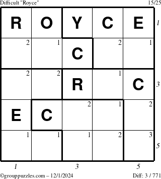 The grouppuzzles.com Difficult Royce puzzle for Sunday December 1, 2024 with all 3 steps marked