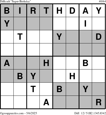 The grouppuzzles.com Difficult Super-Birthday puzzle for Tuesday May 6, 2025