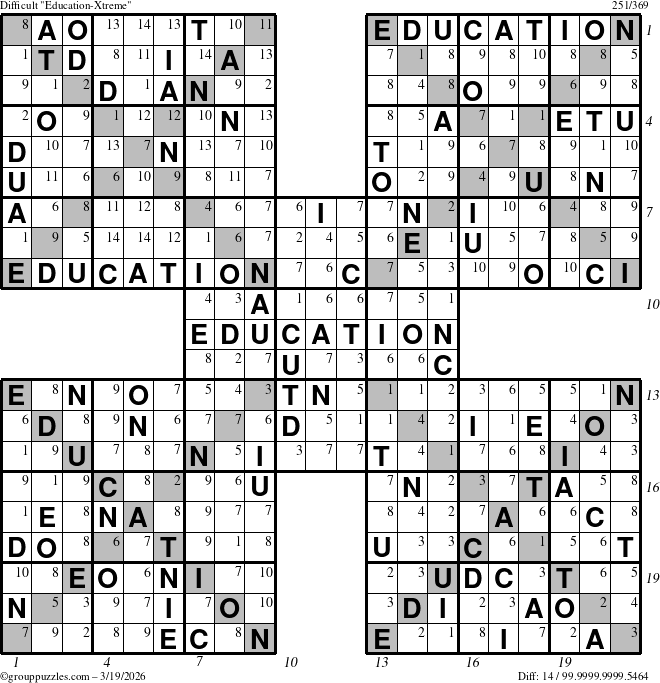 The grouppuzzles.com Difficult Education-Xtreme puzzle for Thursday March 19, 2026 with all 14 steps marked