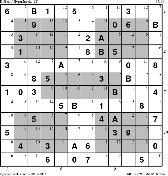 The grouppuzzles.com Difficult HyperSudoku-12 puzzle for Tuesday October 14, 2025 with all 14 steps marked