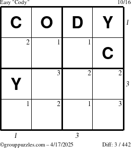 The grouppuzzles.com Easy Cody puzzle for Thursday April 17, 2025 with all 3 steps marked