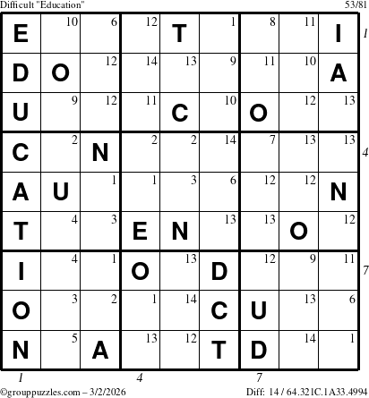 The grouppuzzles.com Difficult Education-c1 puzzle for Monday March 2, 2026 with all 14 steps marked