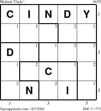 The grouppuzzles.com Medium Cindy puzzle for Friday August 7, 2026 with all 3 steps marked