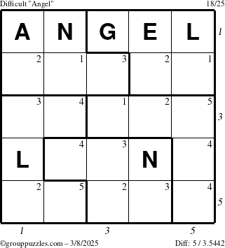 The grouppuzzles.com Difficult Angel puzzle for Saturday March 8, 2025 with all 5 steps marked