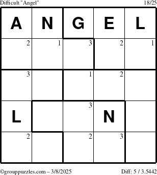 The grouppuzzles.com Difficult Angel puzzle for Saturday March 8, 2025 with the first 3 steps marked