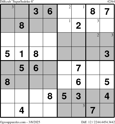 The grouppuzzles.com Difficult SuperSudoku-8 puzzle for Saturday March 8, 2025 with the first 3 steps marked