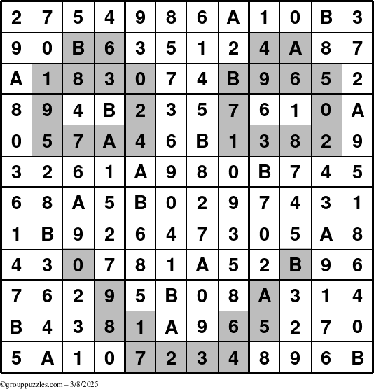 The grouppuzzles.com Answer grid for the tpsmith puzzle for Saturday March 8, 2025