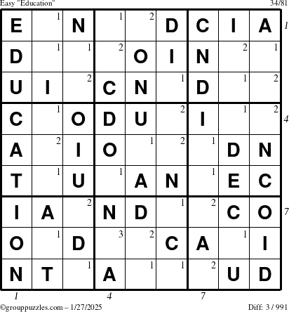 The grouppuzzles.com Easy Education-c1 puzzle for Monday January 27, 2025 with all 3 steps marked