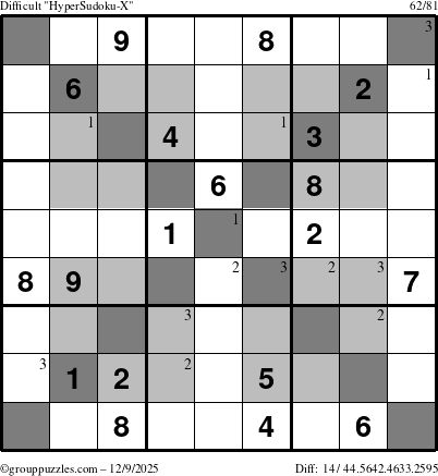 The grouppuzzles.com Difficult HyperSudoku-X puzzle for Tuesday December 9, 2025 with the first 3 steps marked