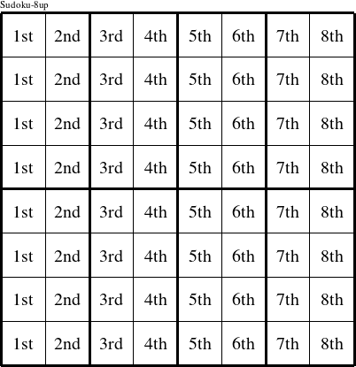 Each column is a group numbered as shown in this Sudoku-8up figure.