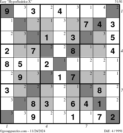 The grouppuzzles.com Easy HyperSudoku-X puzzle for Tuesday November 26, 2024 with all 4 steps marked