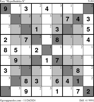 The grouppuzzles.com Easy HyperSudoku-X puzzle for Tuesday November 26, 2024 with the first 3 steps marked