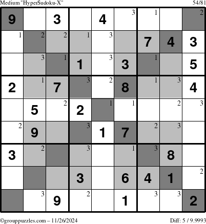 The grouppuzzles.com Medium HyperSudoku-X puzzle for Tuesday November 26, 2024 with the first 3 steps marked