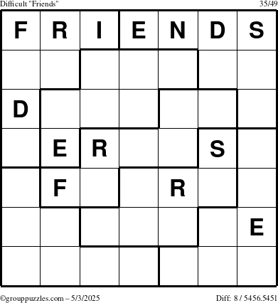 The grouppuzzles.com Difficult Friends puzzle for Saturday May 3, 2025