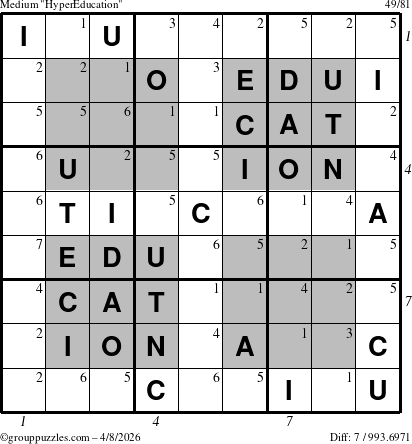 The grouppuzzles.com Medium HyperEducation-i23 puzzle for Wednesday April 8, 2026 with all 7 steps marked