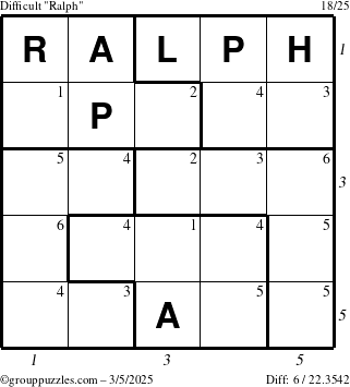 The grouppuzzles.com Difficult Ralph puzzle for Wednesday March 5, 2025, suitable for printing, with all 6 steps marked