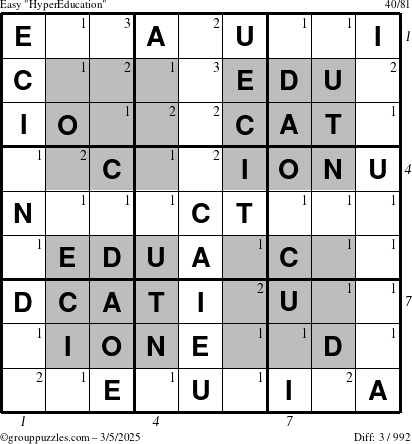 The grouppuzzles.com Easy HyperEducation-i23 puzzle for Wednesday March 5, 2025 with all 3 steps marked