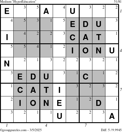 The grouppuzzles.com Medium HyperEducation-i23 puzzle for Wednesday March 5, 2025, suitable for printing, with all 5 steps marked