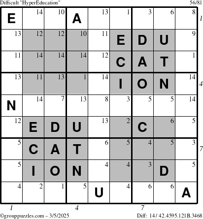 The grouppuzzles.com Difficult HyperEducation-i23 puzzle for Wednesday March 5, 2025 with all 14 steps marked