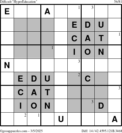 The grouppuzzles.com Difficult HyperEducation-i23 puzzle for Wednesday March 5, 2025 with the first 3 steps marked