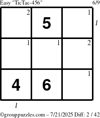 The grouppuzzles.com Easy TicTac-456 puzzle for Monday July 21, 2025 with all 2 steps marked