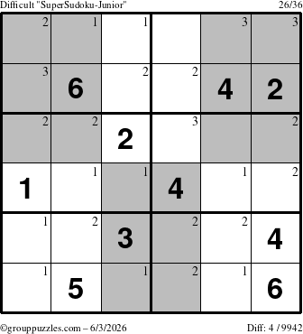 The grouppuzzles.com Difficult SuperSudoku-Junior puzzle for Wednesday June 3, 2026 with the first 3 steps marked