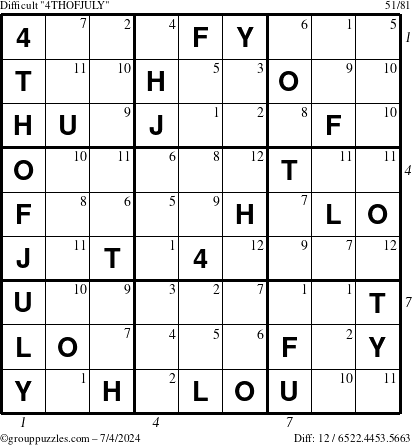 The grouppuzzles.com Difficult 4THOFJULY-c1 puzzle for Thursday July 4, 2024 with all 12 steps marked