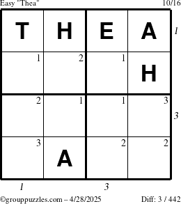 The grouppuzzles.com Easy Thea puzzle for Monday April 28, 2025 with all 3 steps marked