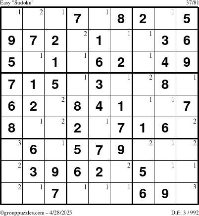 The grouppuzzles.com Easy Sudoku puzzle for Monday April 28, 2025 with the first 3 steps marked