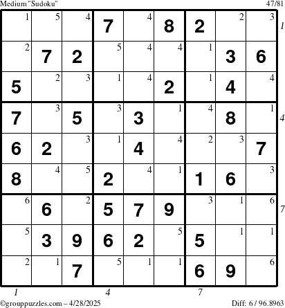 The grouppuzzles.com Medium Sudoku puzzle for Monday April 28, 2025 with all 6 steps marked
