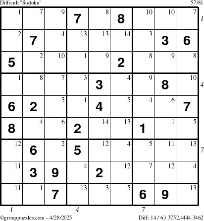 The grouppuzzles.com Difficult Sudoku puzzle for Monday April 28, 2025 with all 14 steps marked