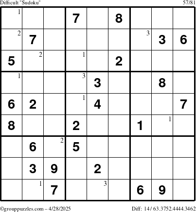 The grouppuzzles.com Difficult Sudoku puzzle for Monday April 28, 2025 with the first 3 steps marked