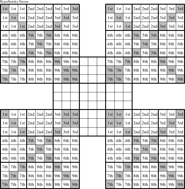 Each 3x3 square in the upper left, upper right, lower left, and lower right puzzles is a group numbered as shown in this Education-HyperXtreme figure.