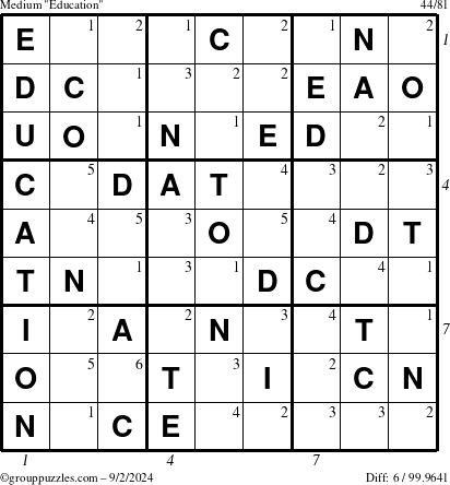 The grouppuzzles.com Medium Education-c1 puzzle for Monday September 2, 2024 with all 6 steps marked