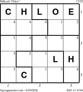 The grouppuzzles.com Difficult Chloe puzzle for Saturday June 20, 2026 with all 4 steps marked