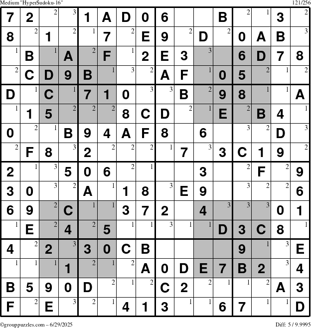 The grouppuzzles.com Medium HyperSudoku-16 puzzle for Sunday June 29, 2025 with the first 3 steps marked