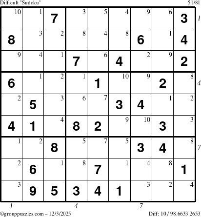 The grouppuzzles.com Difficult Sudoku puzzle for Wednesday December 3, 2025, suitable for printing, with all 10 steps marked