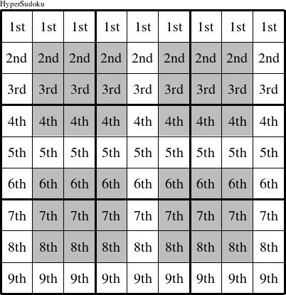 Each row is a group numbered as shown in this HyperSudoku figure.