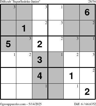 The grouppuzzles.com Difficult SuperSudoku-Junior puzzle for Wednesday May 14, 2025 with the first 3 steps marked
