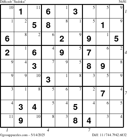 The grouppuzzles.com Difficult Sudoku puzzle for Wednesday May 14, 2025 with all 11 steps marked