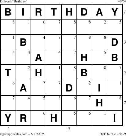 The grouppuzzles.com Difficult Birthday puzzle for Saturday May 17, 2025 with all 8 steps marked