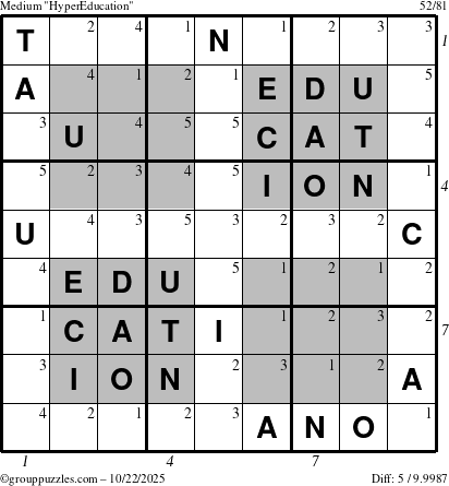 The grouppuzzles.com Medium HyperEducation-i23 puzzle for Wednesday October 22, 2025 with all 5 steps marked